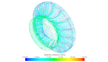 水車ランナ設計(CFD)